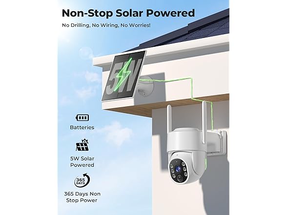 Gianteye Solar Security Camera