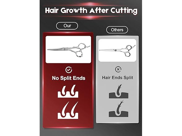FMPZ Hair Cutting Scissors