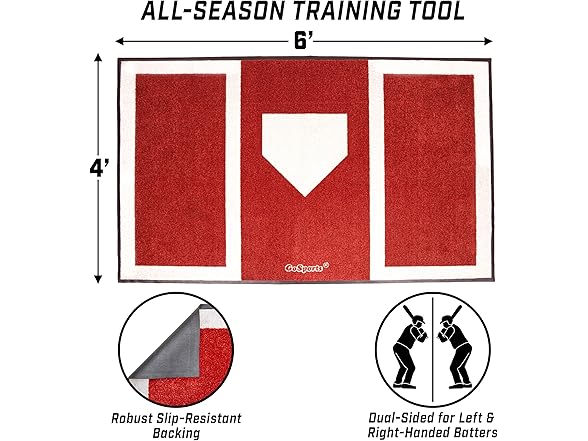 GoSports Hitting Mat Batting Stance 6x4 ft
