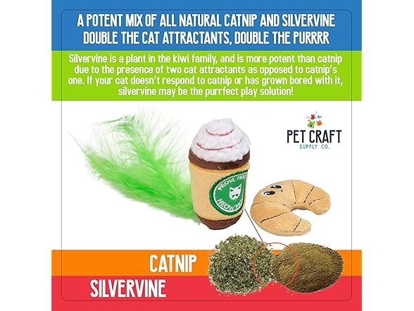 Pet Craft Supply Catnip Crinkle Toy 2Pk