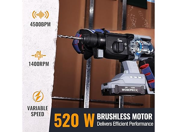 WORKPROX 20V SDS Rotary Hammer