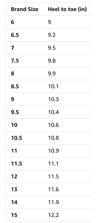 Ariat Terrain Men's Boots - Gallery 4