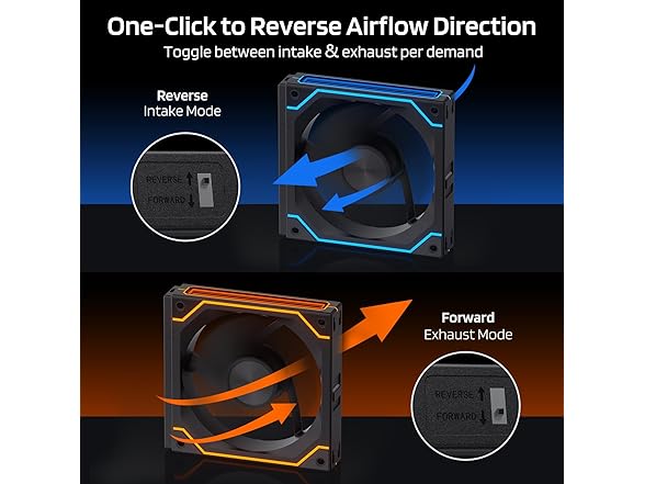 LTC Black 120mm PC Case Fan, ARGB