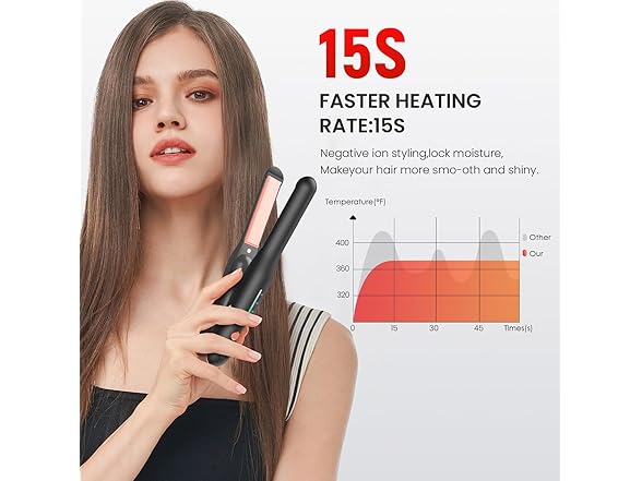 Novuspro Cordless Hair Straightener