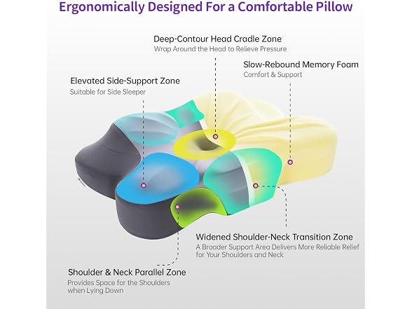 MOONOUU Side Sleeper Butterfly Pillow