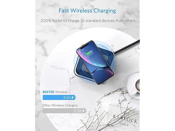 BESTEK Power Strip Tower with Wireless Charger