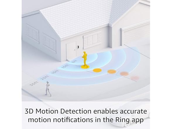 Ring WIRED Doorbell Pro