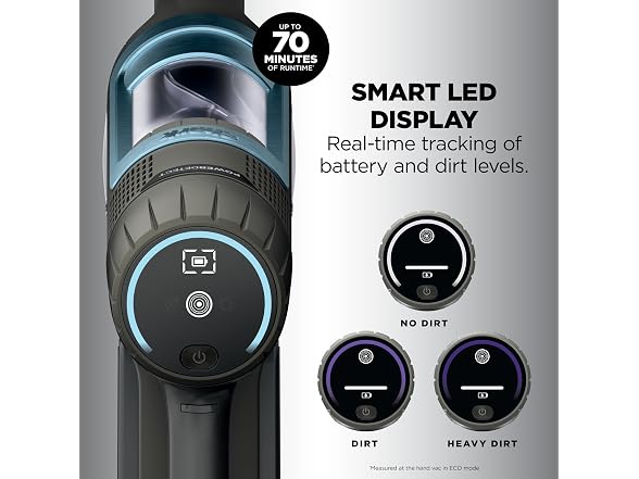 Shark PowerDetect IP3225 Cordless Vacuum