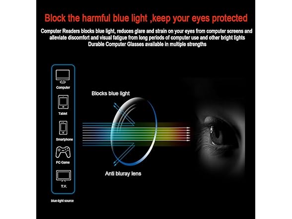 4 Pair UV Protection Computer Glasses
