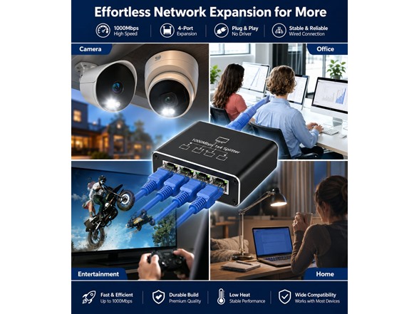 RJ45 Gigabit Ethernet Splitter