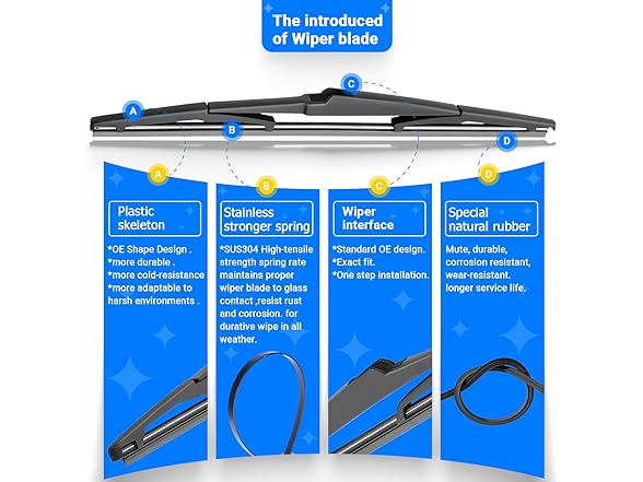 RAINTOK Windshield Wipers for Mazda, 3pk