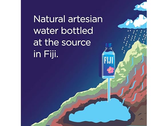 FIJI Natural Artesian Water, 11.15 Fl Oz