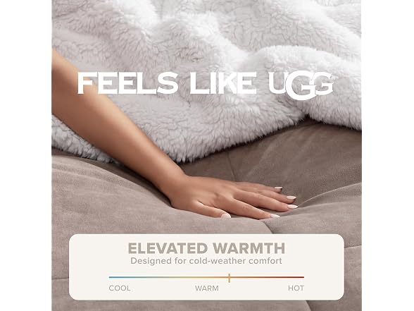 UGG Blissful Reversible 3Pc Comforter Set
