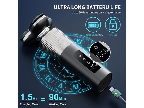 EvznFeo Electric Razor 8011 Series
