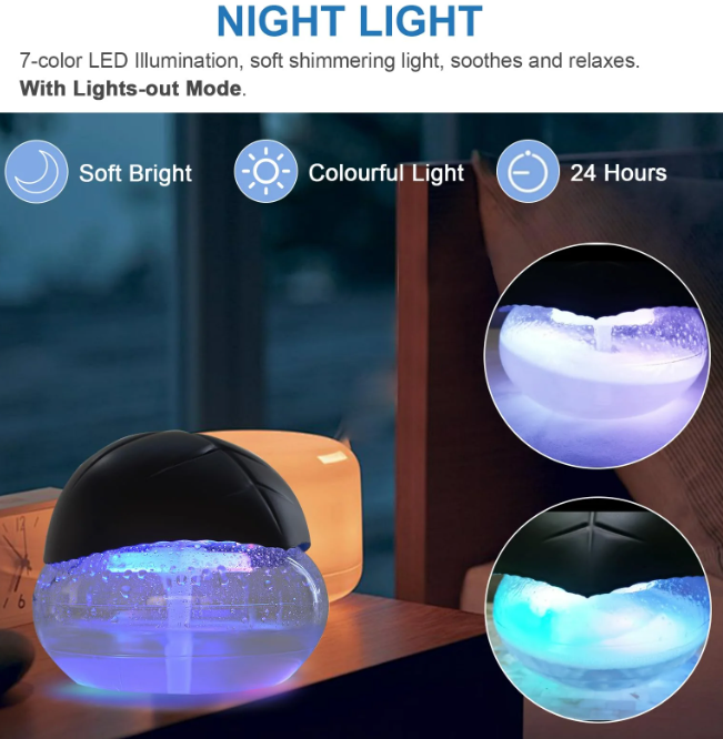 Air Purifier & Aroma Diffuser - Gallery 6