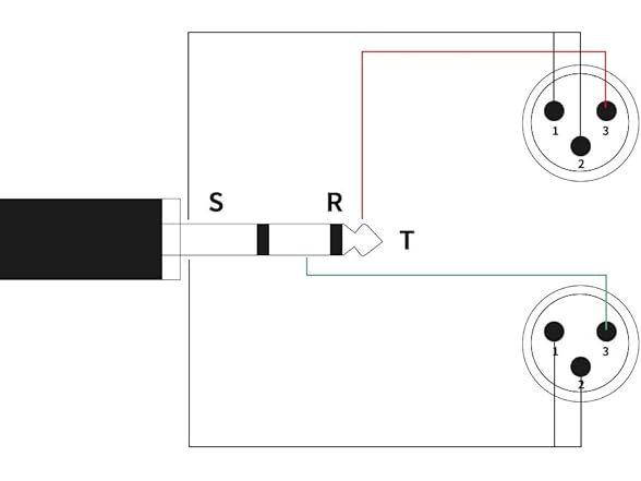 AIHIKO Mini Jack TRS Stereo Cable