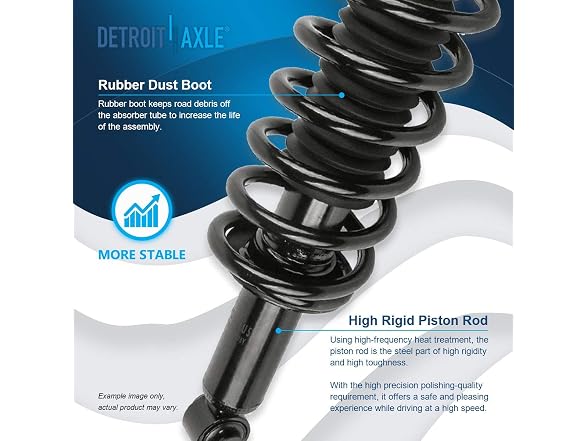 Detroit Axle Detroit Axle - 2 Rear Struts for
