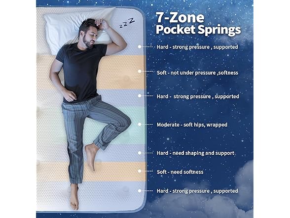 Lechepussleep Queen Mattress,14 Inch Cooling