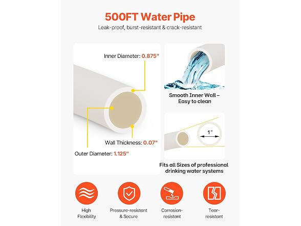 PEX Pipe, 1 Inch x 500 FT PEX Tubing, Non Oxygen