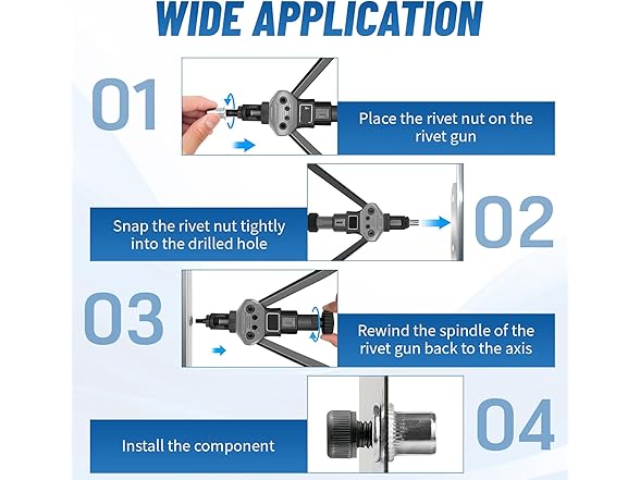 Metric Rivet Nut Assortment Kit 150pc
