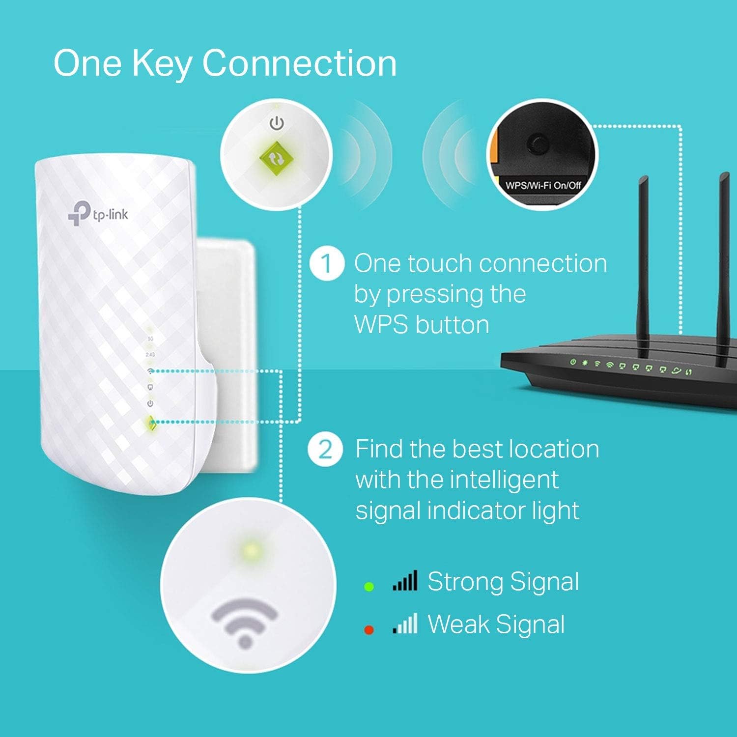 TP-Link AC750 Wi-Fi Range Extender (2-Pack) - Gallery 16