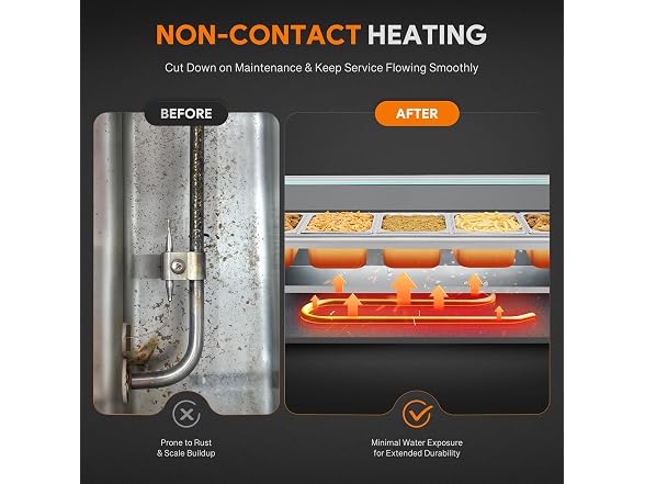 WILPREP 5-Pan Commercial Food Warmer