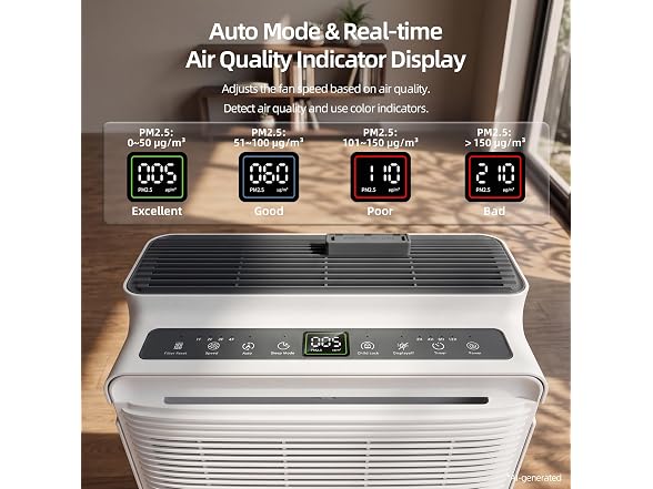 AIRTOK Pet Air Purifier