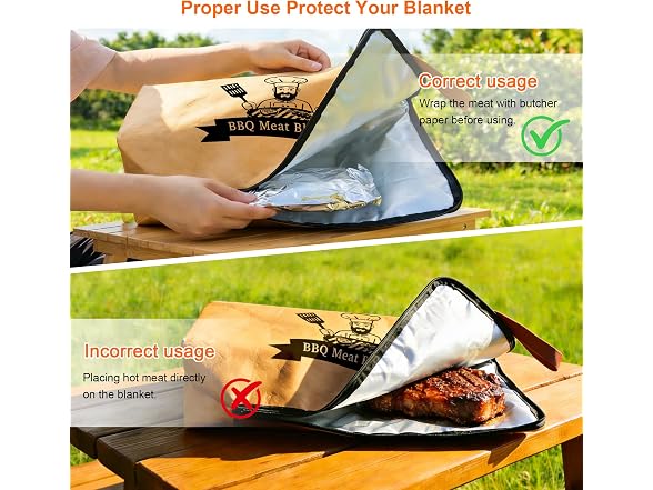 Zyerch 21" BBQ Meat Resting Blanket