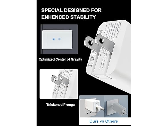 65W USB C Charger Block, Compact