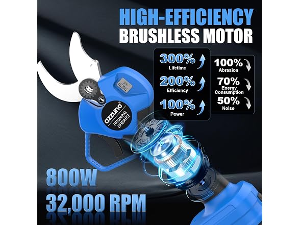 AZZUNO 20V 2-IN-1 Electric Pole Pruning Shears