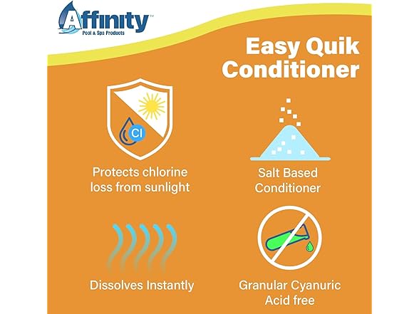 Affinity Easy Quik Conditioner | Fast