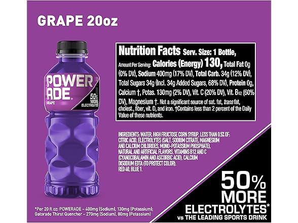 8PK POWERADE Sports Drink Grape, 20 Ounce