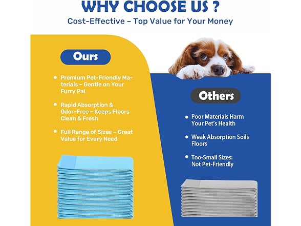 FluffyDream Super Absorbent Waterproof Dog an
