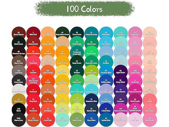 YASNAY Alcohol Markers, 100 Colors