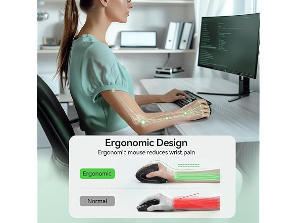 TECKNET Ergonomic Mouse