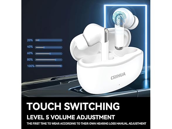 Rechargeable Hearing Amplifier