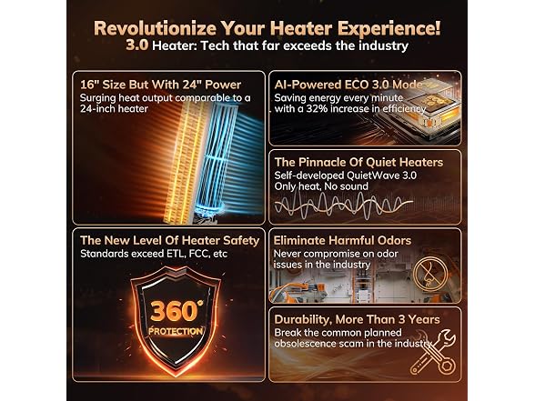 AEOCKY 1500W PTC Metal Space Heater