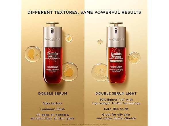 Clarins Double Serum | Anti Aging, 1.7 oz.