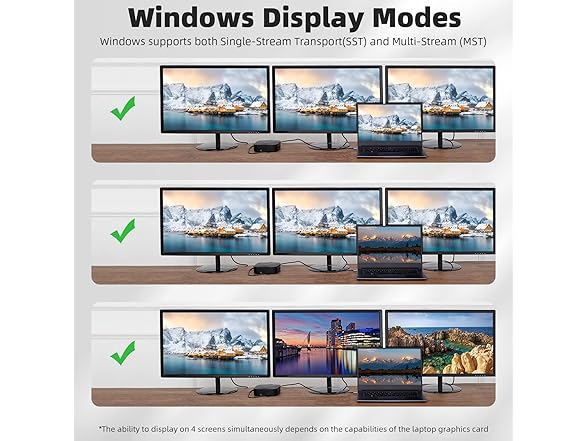 RVP+ 13-in-1 Triple Monitor Docking Station