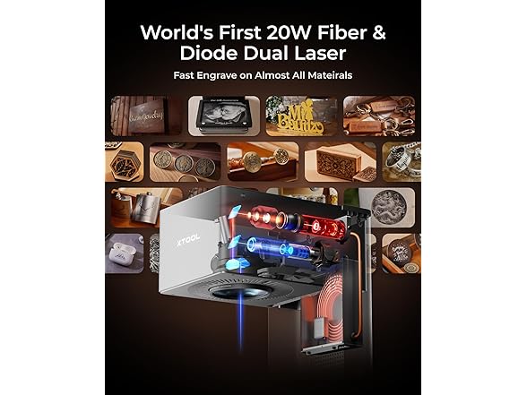 xTool RP5010341 xTool F1 Ultra 20W Dual Laser Engraver