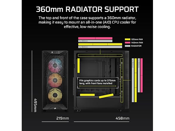 CORSAIR 3200D RS ARGB Mid-Tower PC Case