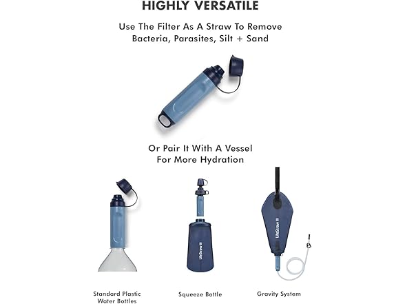 LifeStraw Peak Series All in One Filter