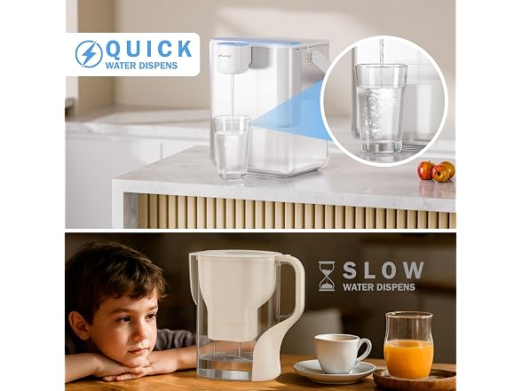 Frizzlife Electric Water Filter Dispenser