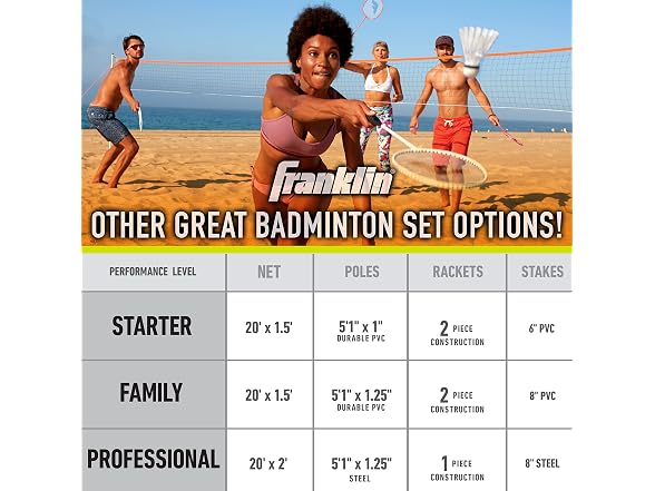 Franklin Sports Advanced Badminton Set