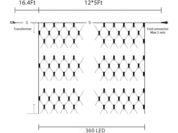 Brightown 2PK 12 x 5FT 360 LED Christmas Net Lights Outdoor Mesh Lights