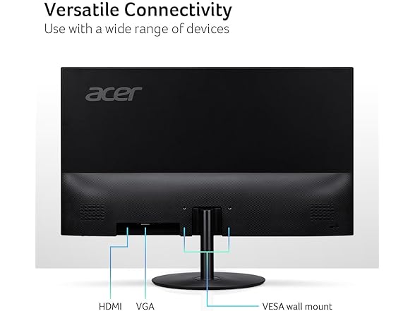 Acer SB242Y 23.8" FHD Zero-Frame Monitor