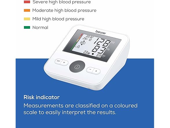 Beurer BM27 Upper Arm Blood Pressure Monitor