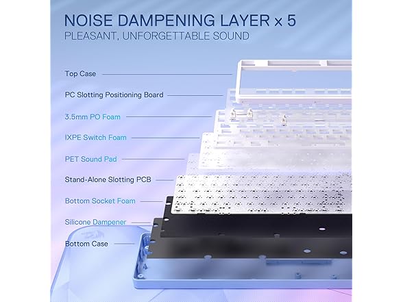 Redragon K707 PRO Wireless RGB Gaming Keyboard