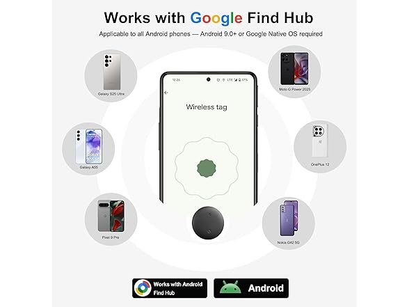 Gudluky Android Tracker Tags, 4 Pack