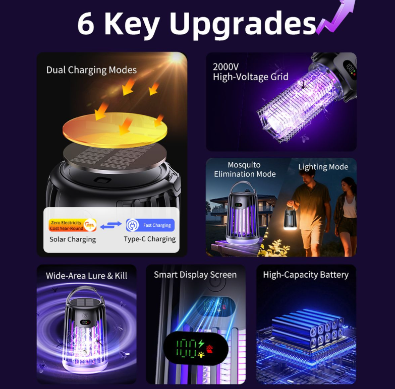 Seamless Outdoors UV Bug Zapper with Digital Display - Gallery 8